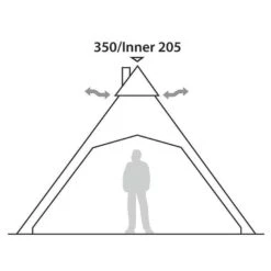 Robens Mohawk Inner Tent 5 Robens Mohawk Inner Tent -Outdoor Camping Supplies Store go 321519 c