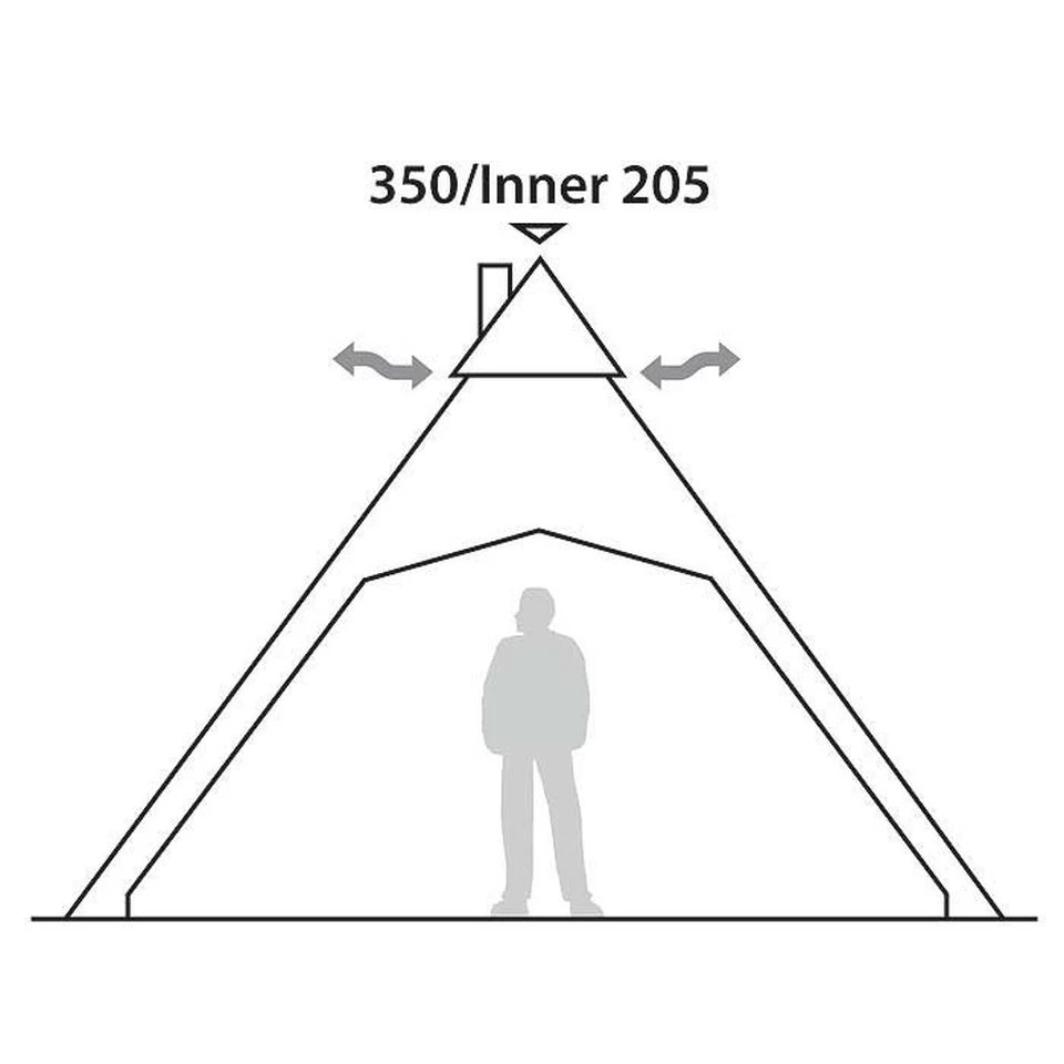 Robens Mohawk Inner Tent 3 Robens Mohawk Inner Tent - Image 3